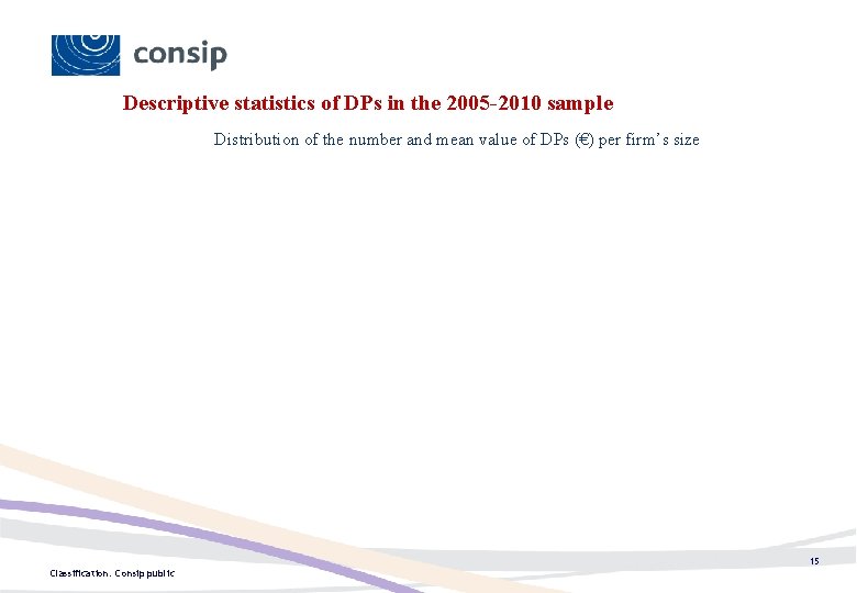 Descriptive statistics of DPs in the 2005 -2010 sample Distribution of the number and