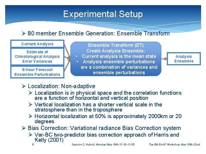 Experimental Setup Ø 80 member Ensemble Generation: Ensemble Transform Current Analysis Estimate of Climatological