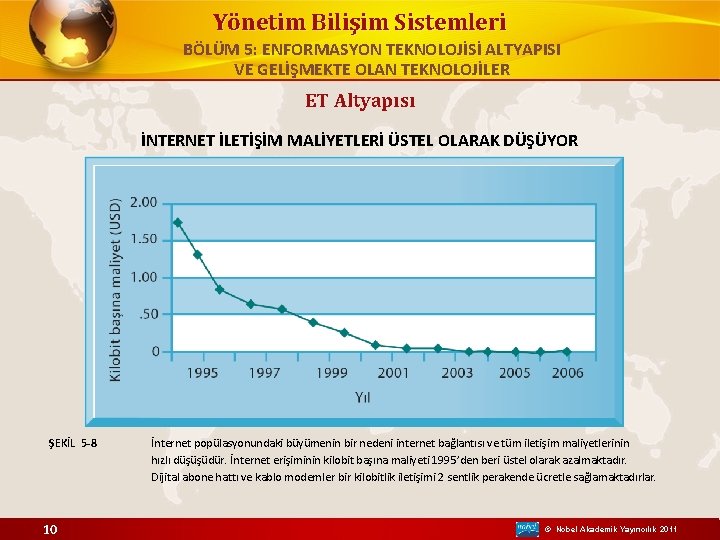 Yönetim Bilişim Sistemleri BÖLÜM 5: ENFORMASYON TEKNOLOJİSİ ALTYAPISI VE GELİŞMEKTE OLAN TEKNOLOJİLER ET Altyapısı