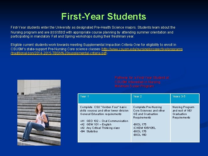 First-Year Students First-Year students enter the University as designated Pre-Health Science majors. Students learn