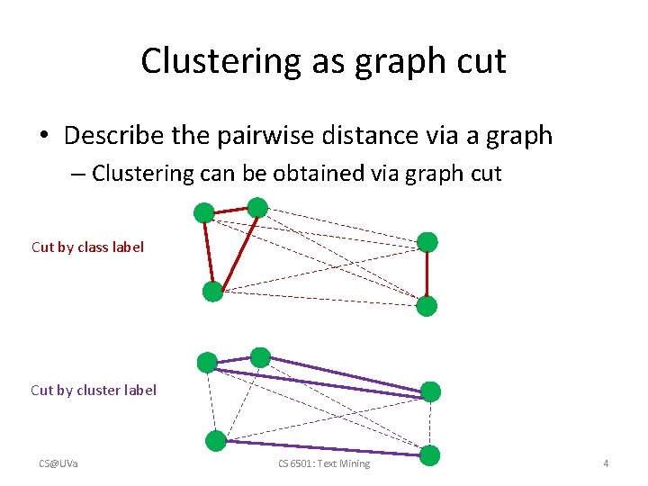 Clustering as graph cut • Describe the pairwise distance via a graph – Clustering