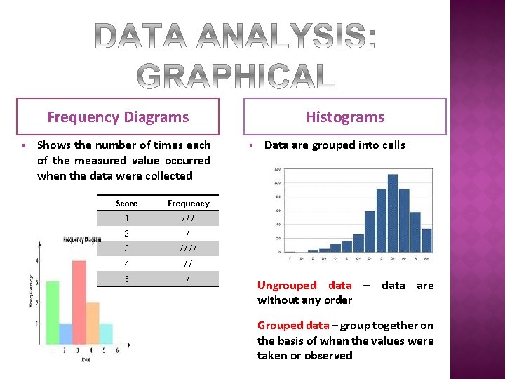 Frequency Diagrams § Shows the number of times each of the measured value occurred