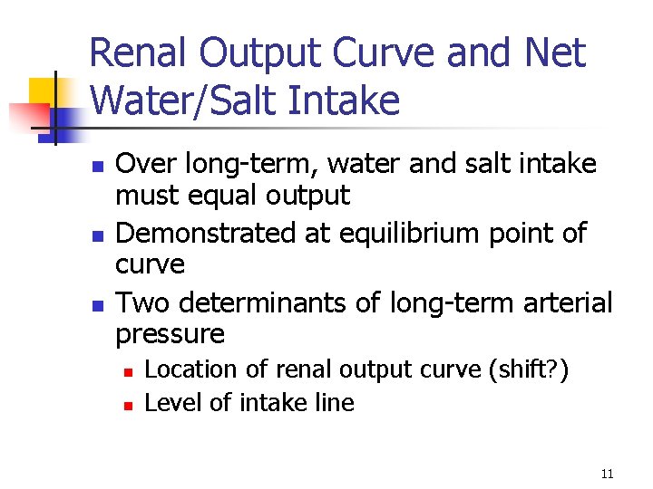 Renal Output Curve and Net Water/Salt Intake n n n Over long-term, water and