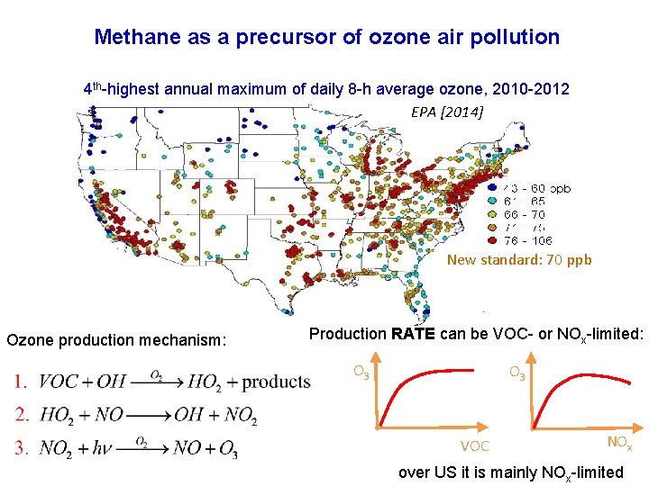 Methane as a precursor of ozone air pollution 4 th-highest annual maximum of daily
