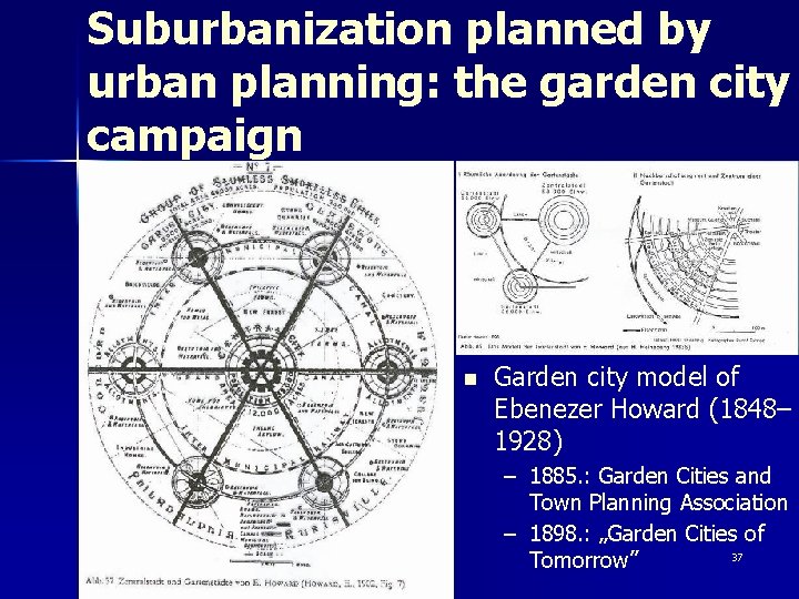 Suburbanization planned by urban planning: the garden city campaign n Garden city model of