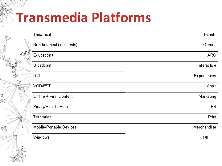 Transmedia Platforms Theatrical Events Nontheatrical (incl. fests) Games Educational Broadcast DVD VOD/EST Online +