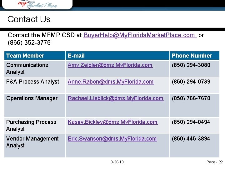 Contact Us Contact the MFMP CSD at Buyer. Help@My. Florida. Market. Place. com or