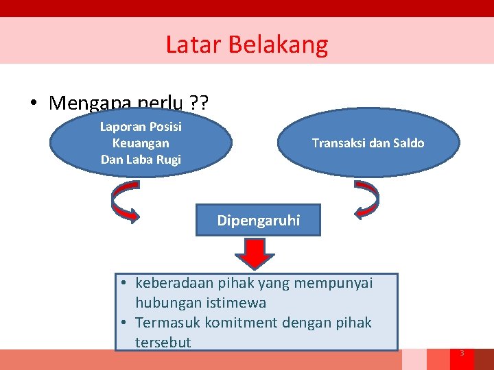 Latar Belakang • Mengapa perlu ? ? Laporan Posisi Keuangan Dan Laba Rugi Transaksi