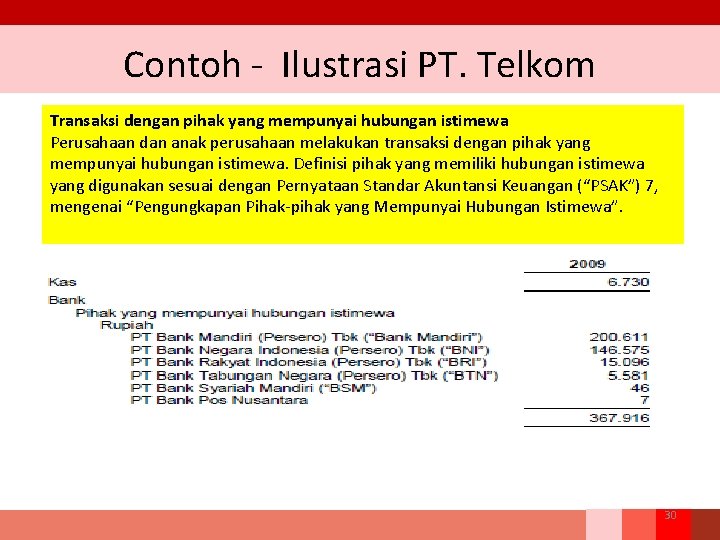 Contoh - Ilustrasi PT. Telkom Transaksi dengan pihak yang mempunyai hubungan istimewa Perusahaan dan