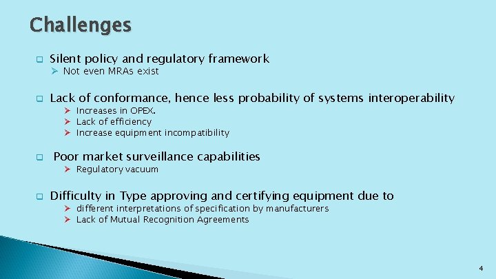 Challenges q Silent policy and regulatory framework q Lack of conformance, hence less probability