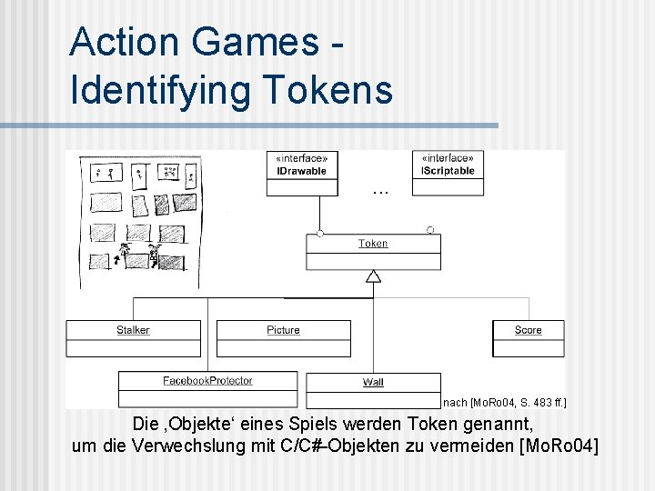 Action Games Identifying Tokens. . . nach [Mo. Ro 04, S. 483 ff. ]