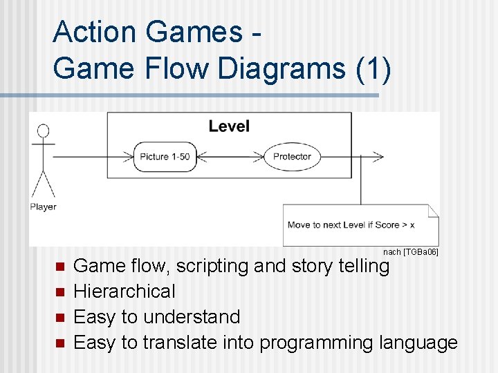 Action Games Game Flow Diagrams (1) nach [TGBa 06] n n Game flow, scripting