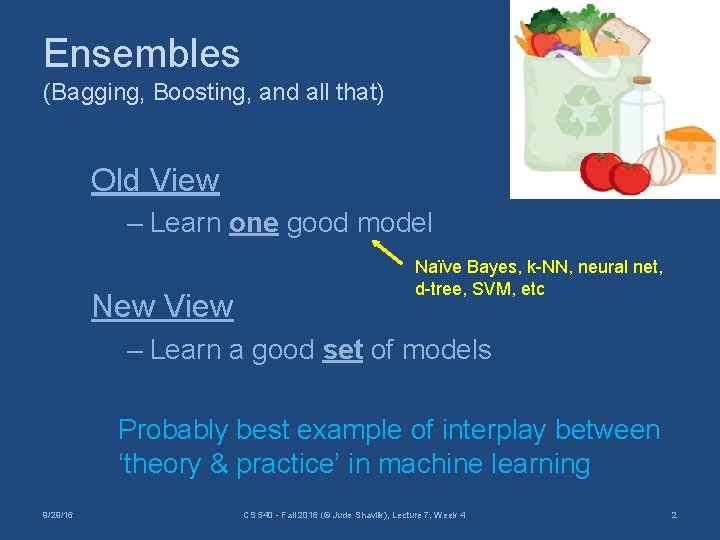 Ensembles (Bagging, Boosting, and all that) Old View – Learn one good model New