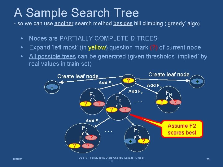 A Sample Search Tree - so we can use another search method besides hill