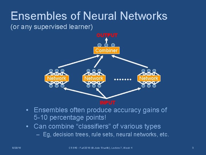 Ensembles of Neural Networks (or any supervised learner) OUTPUT Combiner Network INPUT • Ensembles