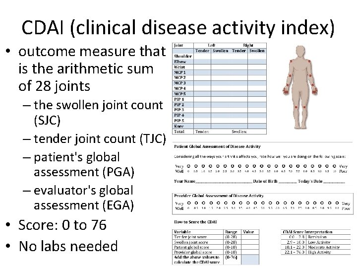 CDAI (clinical disease activity index) • outcome measure that is the arithmetic sum of
