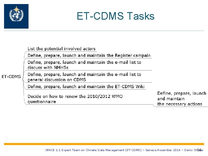 ET-CDMS Tasks OPACE 1. 1 Expert Team on Climate Data Management (ET-CDMS) – Geneva