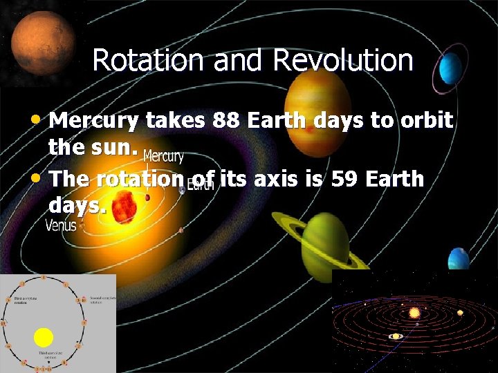 Rotation and Revolution • Mercury takes 88 Earth days to orbit the sun. •