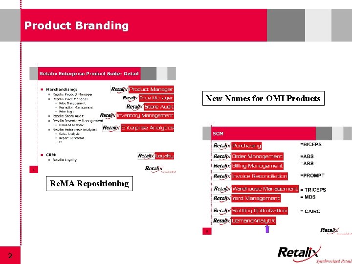 Product Branding New Names for OMI Products Re. MA Repositioning 2 