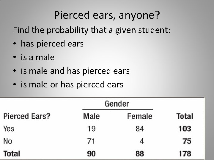 Pierced ears, anyone? Find the probability that a given student: • has pierced ears