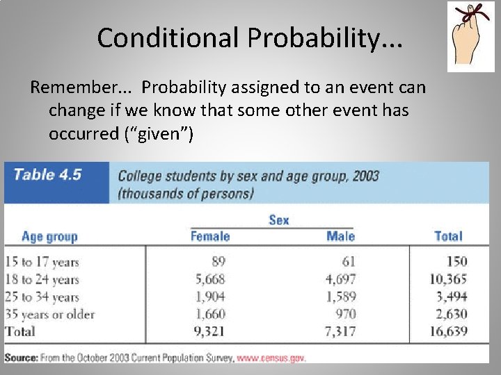 Conditional Probability. . . Remember. . . Probability assigned to an event can change