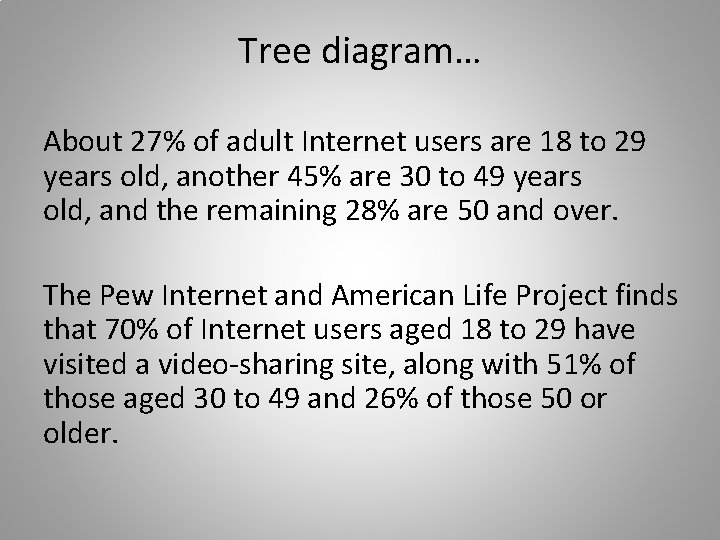 Tree diagram… About 27% of adult Internet users are 18 to 29 years old,