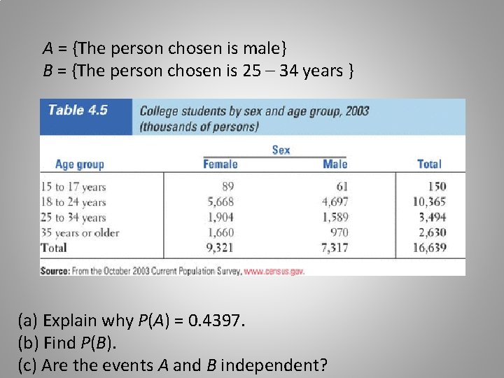 A = {The person chosen is male} B = {The person chosen is 25