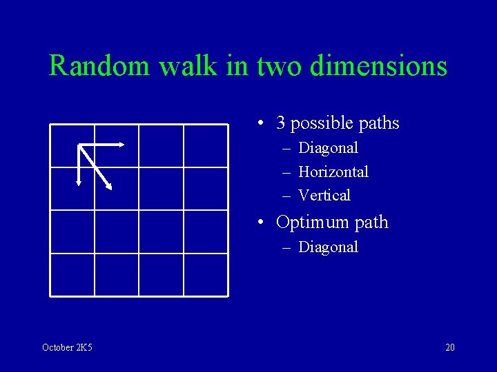 Random walk in two dimensions • 3 possible paths – Diagonal – Horizontal –