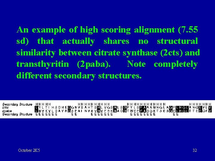 An example of high scoring alignment (7. 55 sd) that actually shares no structural