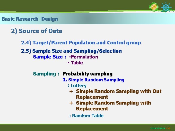 Basic Research Design 2) Source of Data 2. 4) Target/Parent Population and Control group