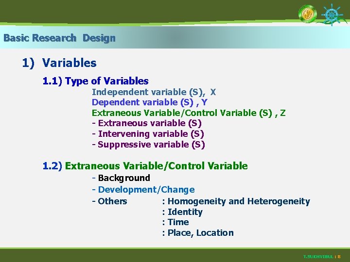 Basic Research Design 1) Variables 1. 1) Type of Variables Independent variable (S), X
