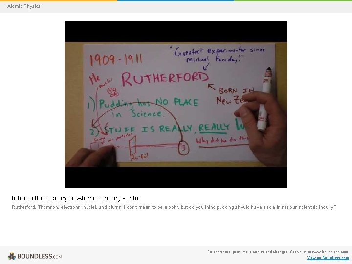 Atomic Physics Intro to the History of Atomic Theory - Intro Rutherford, Thomson, electrons,