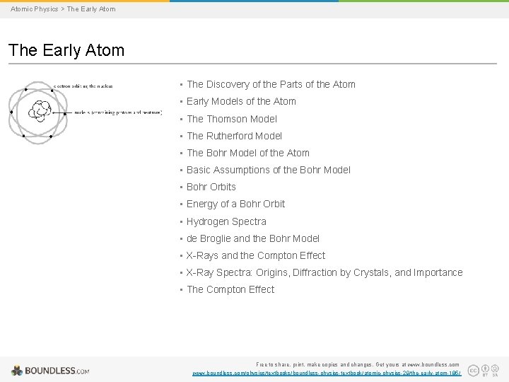 Atomic Physics > The Early Atom • The Discovery of the Parts of the