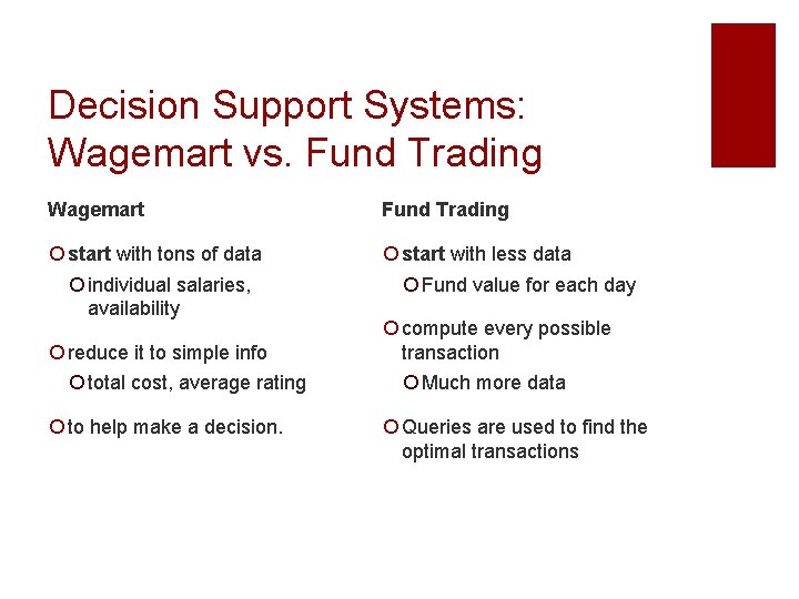 Decision Support Systems: Wagemart vs. Fund Trading Wagemart Fund Trading ¡ start with tons