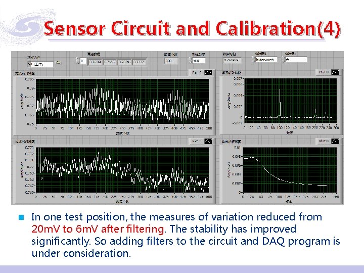 Sensor Circuit and Calibration(4) n In one test position, the measures of variation reduced
