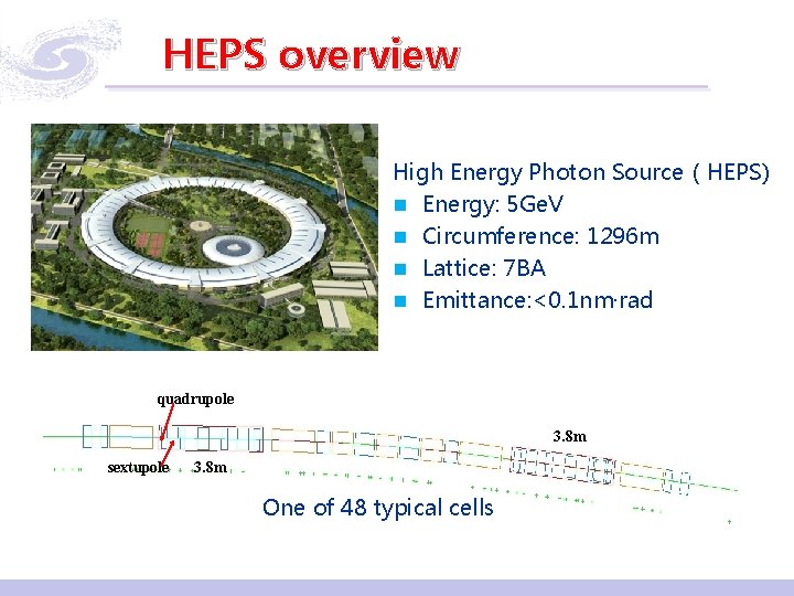 HEPS overview High Energy Photon Source（HEPS) n Energy: 5 Ge. V n Circumference: 1296