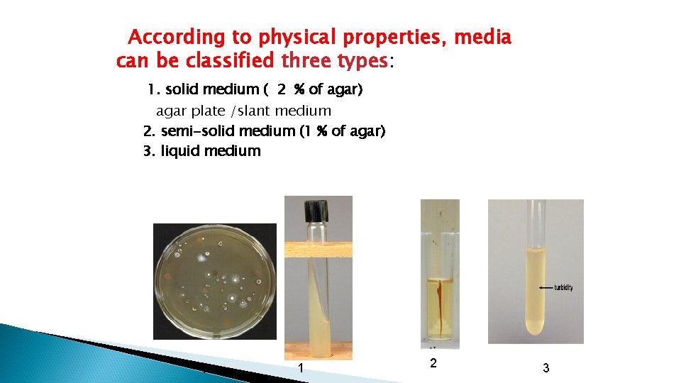 According to physical properties, media can be classified three types: 1. solid medium (