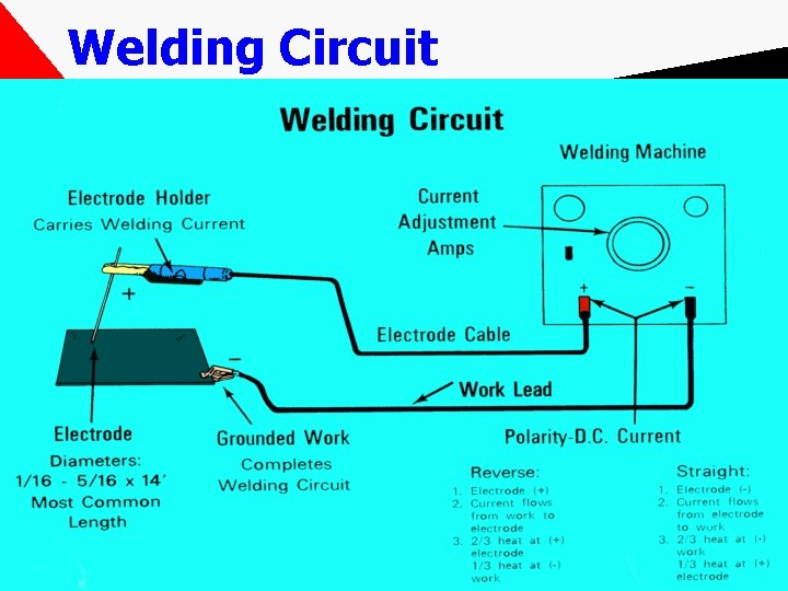 Welding Circuit 