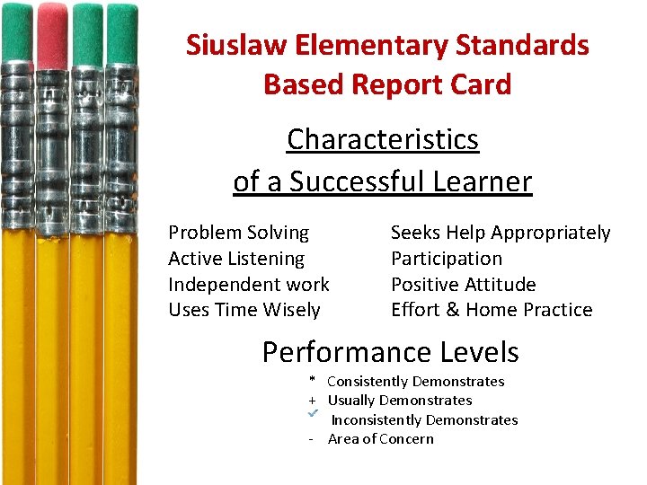 Siuslaw Elementary Standards Based Report Card Characteristics of a Successful Learner Problem Solving Active