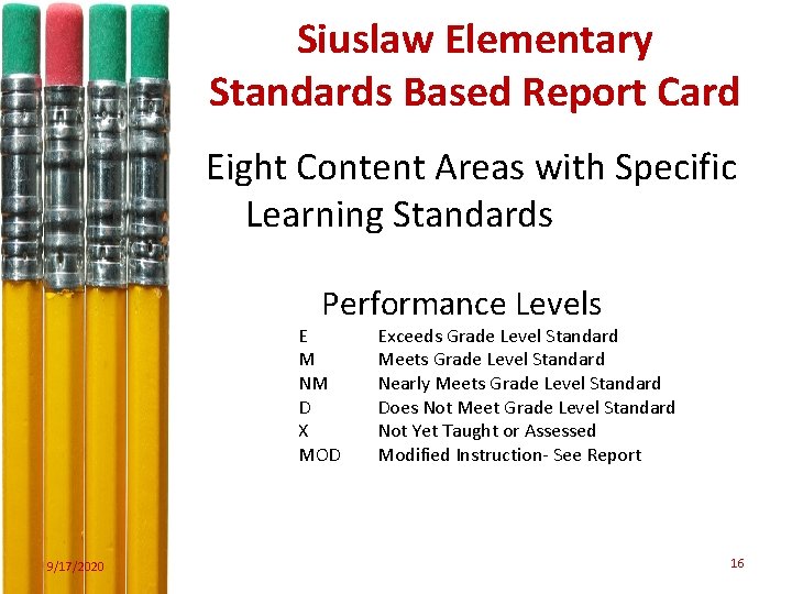 Siuslaw Elementary Standards Based Report Card Eight Content Areas with Specific Learning Standards Performance