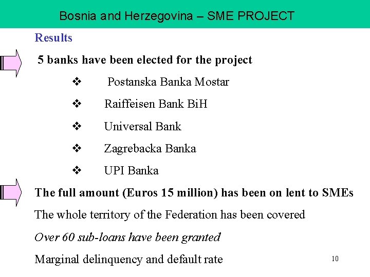 Bosnia and Herzegovina – SME PROJECT Results 5 banks have been elected for the