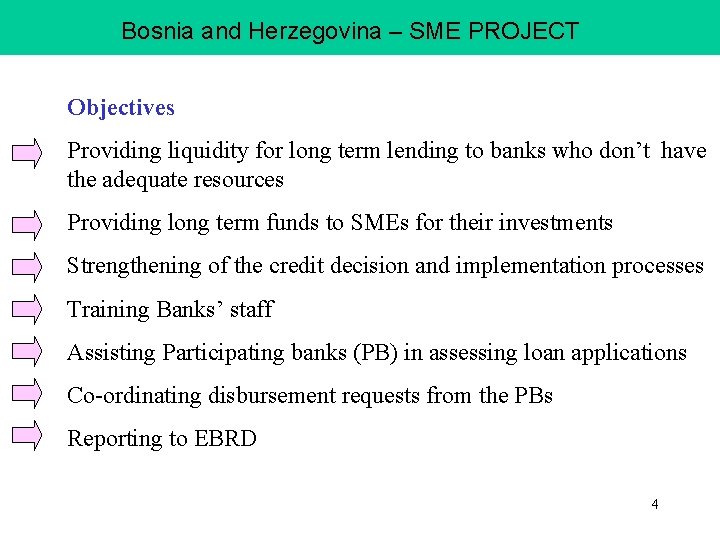 Bosnia and Herzegovina – SME PROJECT Objectives Providing liquidity for long term lending to