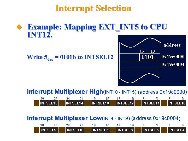 Interrupt Selection Example: Mapping EXT_INT 5 to CPU INT 12. address 13 Write 5