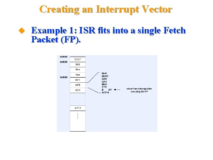 Creating an Interrupt Vector Example 1: ISR fits into a single Fetch Packet (FP).