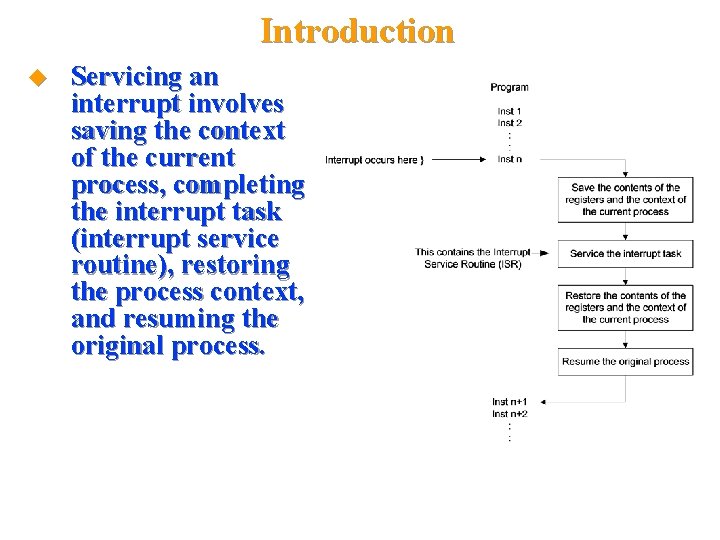 Introduction Servicing an interrupt involves saving the context of the current process, completing the