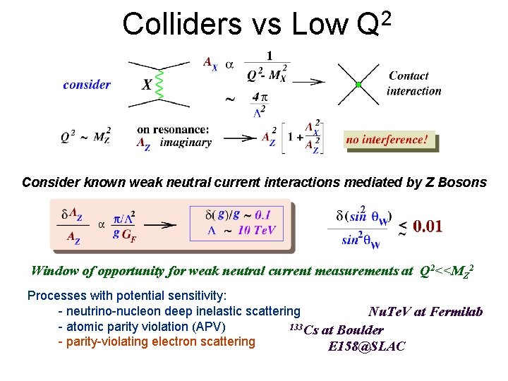 Colliders vs Low 2 Q Consider known weak neutral current interactions mediated by Z