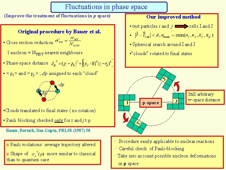 Fluctuations in phase space (Improve the treatment of fluctuations in p space) Our improved