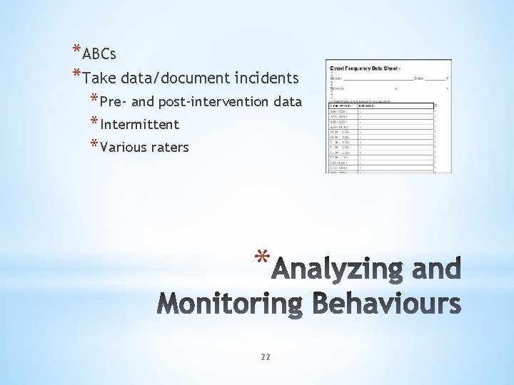 *ABCs *Take data/document incidents * Pre- and post-intervention data * Intermittent * Various raters