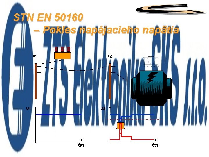 STN EN 50160 – Pokles napájacieho napätia #1 #2 U 1 U 2 čas