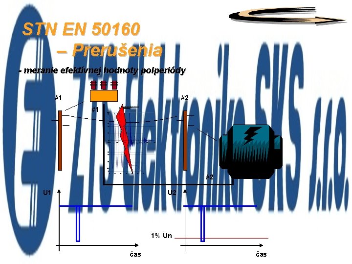 STN EN 50160 – Prerušenia - meranie efektívnej hodnoty polperiódy #1 #2 U 1